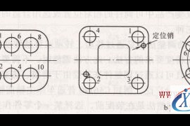 典型零部件装配方法（图文教程）