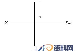 机械制图基础实例解答（2）（图文教程）