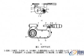 螺旋测微量具的种类(图文教程)