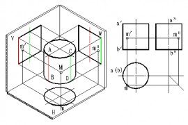 四、基本立体的投影|AutoCAD机械制图教程（图文教程）