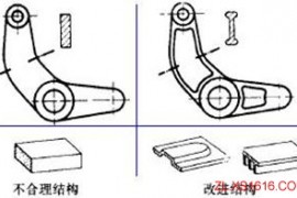 机械结构设计-铸件设计准则（图文教程）