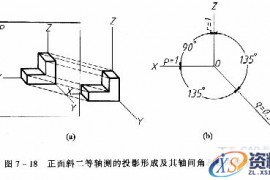 机械制图教程—7-2斜二等轴测投影（图文教程）