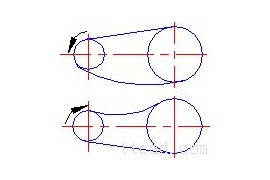 链传动的布置、张紧和润滑（图文教程）