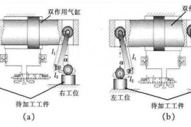 夹具设计中1个气缸（实现）2工位夹紧（扩展）4种增力浮动夹紧设计 ...