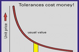 塑料件结构设计与公差（图文教程）