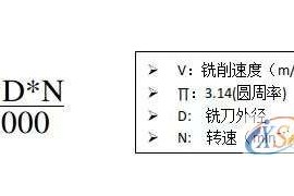 cnc加工中心的切削条件的计算方法
