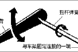 扭杆弹簧知识与汽车悬架（图文教程）