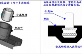 塑胶模具中金属嵌入件组装设计教程教学