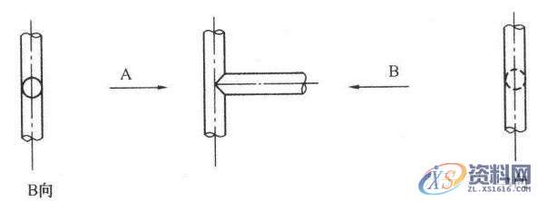 大学教授整理的超全CAD图例符号画法大全，干货满满！,画法,管道,标高,标注,表示,第55张