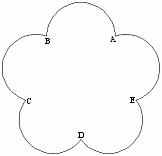 AutoCAD2007实用教程-2绘制简单二维图形对象（图文教程）,AutoCAD2007实用教程-2绘制简单二维图形对象,绘制,绘图,命令,椭圆,二维,第8张