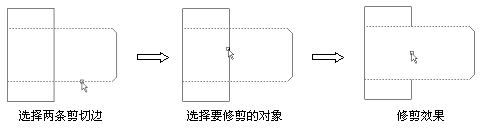 机械CAD操作指导（2）平面图形的编辑（图文教程）,机械CAD操作指导（2）平面图形的编辑,图形,平面,编辑,第9张