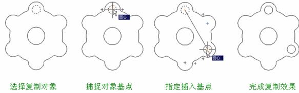 机械CAD操作指导（2）平面图形的编辑（图文教程）,机械CAD操作指导（2）平面图形的编辑,图形,平面,编辑,第3张