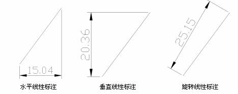 机械CAD操作指导（3）尺寸标注（图文教程）,机械CAD操作指导（3）尺寸标注,标注,尺寸,第3张