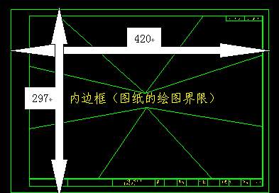 CAD布局使用图文教程（图文教程）,auto cad教程免费下载下载,教程,布局,使用,CAD,第2张