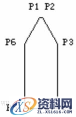 利用VLISP编程,实现螺纹加工三维动态仿真（图文教程）,利用VLISP编程,实现螺纹加工三维动态仿真,三维,螺纹,第1张