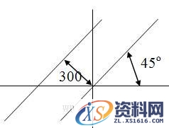 CAD建筑绘图基础（二）（图文教程）,CAD建筑绘图基础（二）,绘图,基础,教程,第2张