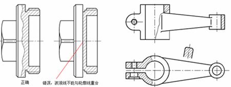 AutoCAD从入门到施工图（6）（图文教程）,AutoCAD从入门到施工图（6）,AutoCAD,教程,第20张