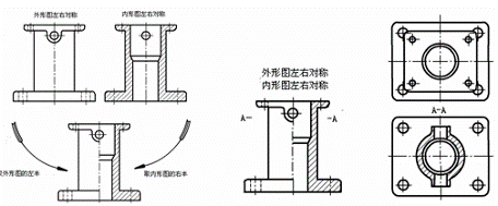 AutoCAD从入门到施工图（6）（图文教程）,AutoCAD从入门到施工图（6）,AutoCAD,教程,第19张