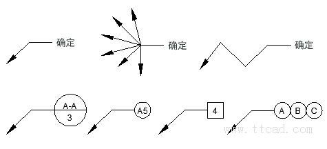 AutoCAD2016基础应用(10)说明和标签（图文教程）,http://help.autodesk.com/cloudhelp/2016/CHS/AutoCAD-Core/images/GUID-1DABE29E-AA77-41CD-9C6D-9796F195C6F1.png,样式,文字,单击,第7张