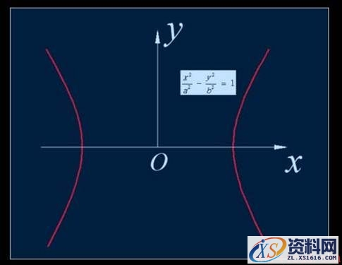 中望CAD插入数学公式的方法（图文教程）,CAD插入公式的方法,公式,插入,第6张