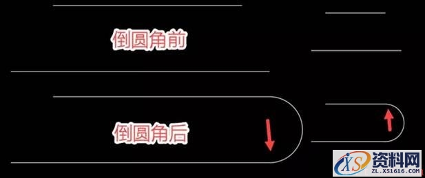 CAD圆角的一些特殊用法（图文教程）,CAD圆角F的一些特殊用法,圆角,一些,第3张