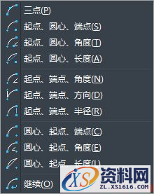 中望CAD圆弧的绘制（图文教程）,CAD圆弧对象的不同绘制方法,圆弧,绘制,教程,CAD,第2张
