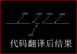 中望CAD如何定义线型（图文教程）,CAD,线型,定义,教程,第2张