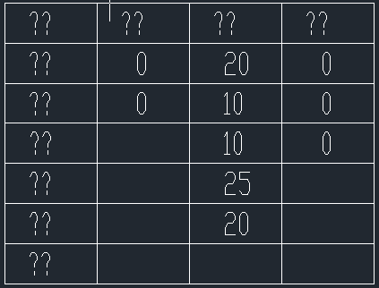 浩辰CAD2013之三十三:EXCEL表格转CAD表格时乱码问题（图文教程） ...,浩辰CAD教程机械2013之四十三：EXCEL表格转CAD表格时文字问号问题,表格,CAD2013,教程,第1张