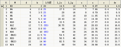 系列化零件库（图文教程）,系列化零件库,零件,教程,第4张