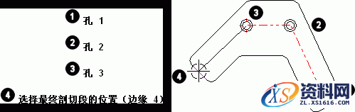 UG基础-展开的点到点剖视图图文解析,UG基础-展开的点到点剖视图(Unfolded_Point_to_Piont_Section_View),剖视图,视图,第22张