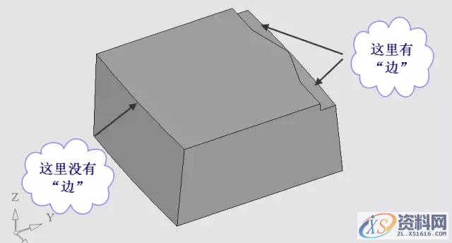 全方位解析UG模具完整设计方案,全方位解析UG模具完整设计方案,模具,第11张