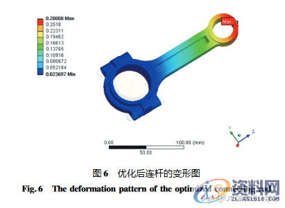 UG/NXNastran的发动机连杆三维设计及优化,UG/NXNastran的发动机连杆三维设计及优化,第9张