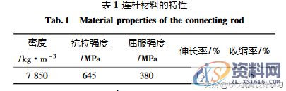 UG/NXNastran的发动机连杆三维设计及优化,UG/NXNastran的发动机连杆三维设计及优化,第3张