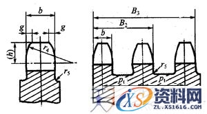 基于Pro/E链轮参数化设计（图文教程）,基于Pro/E链轮参数化设计,参数,圆弧,尺寸,第2张