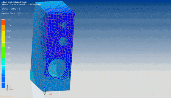 UG与PROE，谁是更强大的那一个一、UG和PROE对比分析二、UG与PROE的比较：三、UG与PROE的特点和优点：,建模,设计,模具设计,第5张