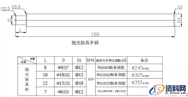 9种工装夹具设计注意要点,9种工装夹具设计要点,要点,设计,第9张