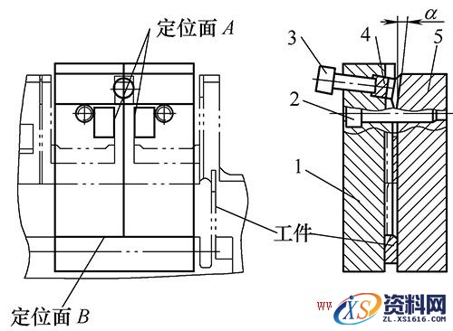 工装在烟草机零件加工中的应用要求,工装在烟机零件加工中的应用,零件,要求,加工,第7张