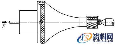 智造升级的精密液胀夹具助推齿轮,精密液胀夹具助推齿轮智造升级,齿轮,第1张