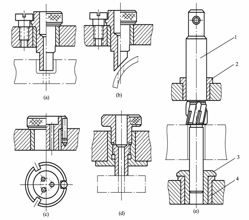 机床夹具设计教程－各类机床夹具设计要点（图文教程）,机床夹具设计教程－各类机床夹具设计要点,要点,第6张