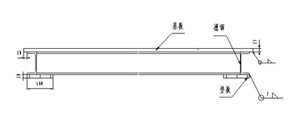 汽车焊接夹具定位设计规范化（图文教程）,汽车焊接夹具定位设计规范化,定位,第2张