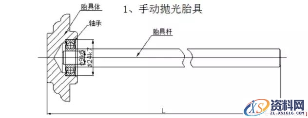 9种工装夹具设计要点(图文教程),9种工装夹具设计要点,要点,教程,设计,第8张