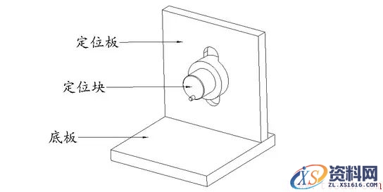 9种工装夹具设计要点(图文教程),9种工装夹具设计要点,要点,教程,设计,第11张
