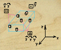 机床夹具设计原理(图文教程),机床夹具设计原理,工件,定位,第2张