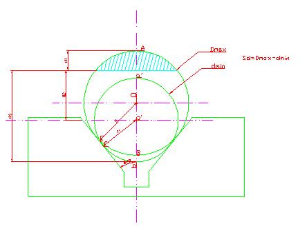 机床夹具设计原理(图文教程),机床夹具设计原理,工件,定位,第5张