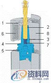 热胀系统使刀具精准夹持前 言热胀系统的原理电热夹具可提高刀具夹持力性能电热夹具内的长度调节螺栓的尺寸优化,第1张