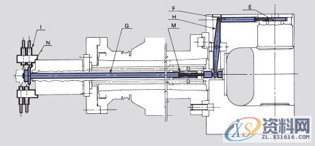 全自动分度卡盘：一次装夹，多向加工前 言一、设计案例：一种液压自动分度卡盘二、产品实例结 语,分度,工件,第9张
