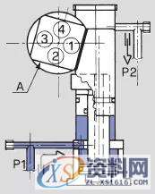 全自动分度卡盘：一次装夹，多向加工前 言一、设计案例：一种液压自动分度卡盘二、产品实例结 语,分度,工件,第5张