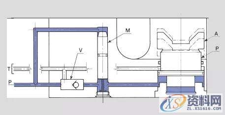 全自动分度卡盘：一次装夹，多向加工前 言一、设计案例：一种液压自动分度卡盘二、产品实例结 语,分度,工件,第8张