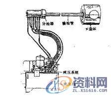 全自动分度卡盘：一次装夹，多向加工前 言一、设计案例：一种液压自动分度卡盘二、产品实例结 语,分度,工件,第3张