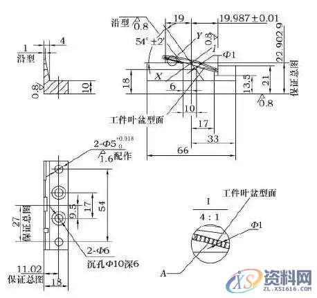 磨床上加工叶片都有哪些定位加工方法？一、问题分析与解决方案确定二、改进后的工装夹具的特点三、叶片加工其他定位夹紧方式夹具应用四、结语,定位,工件,加工,第4张